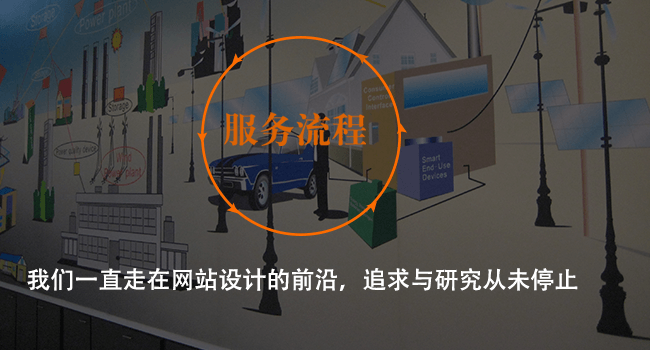PC+IPAD+手机html5响应式网站建站流程