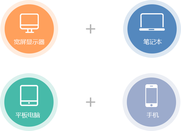 建站新技术，一步到位——响应式网站