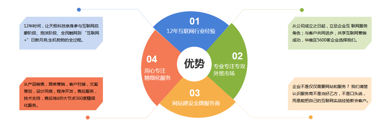 为什么选择乐鱼