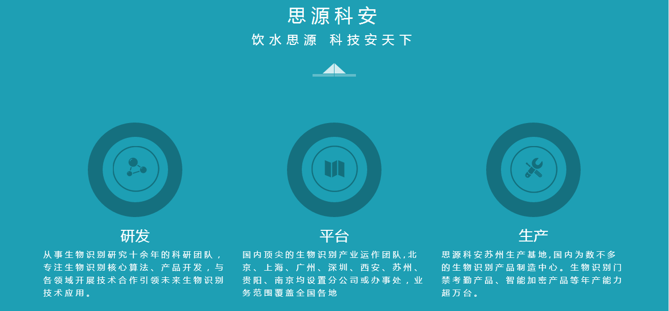 首页界面